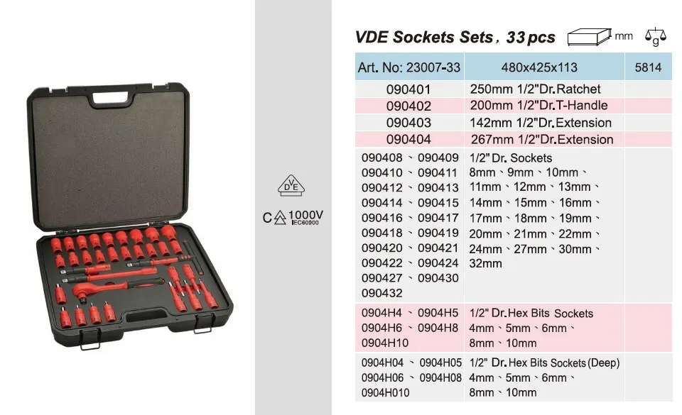 VDE Insulated Tool Kits of 1-2 Socket 3 VDE Insulated Tool Kits of 1-2 Socket 3